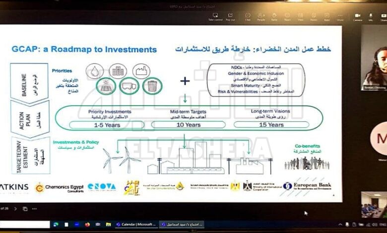 القاهرة والبنك الأوروبي البنك الأوروبي لإعادة الإعمار والتنمية، يخططان لتحويل مدينة ٦ أكتوبر إلي المدينة الخضراء