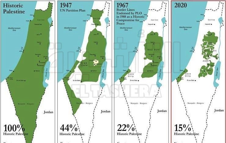 فلسطين