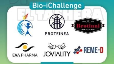 برنامج Bio-iChallenge يطرح 22 تحديًا صناعيًّا للطلاب في مجالات الأغذية والصحة ومنتجات التجميل والبيوتكنولوجي